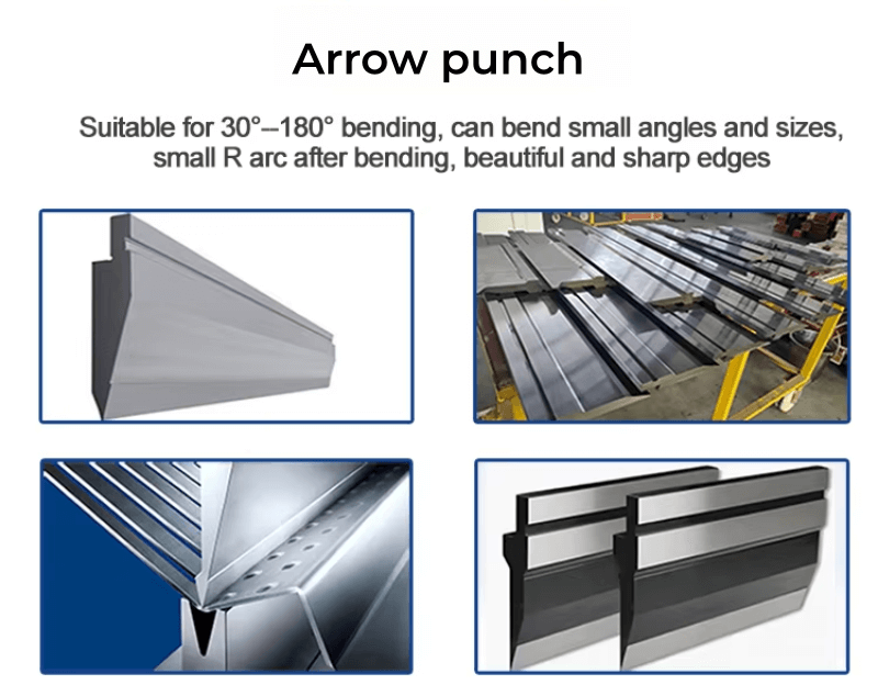 Non-Indentation Molds 